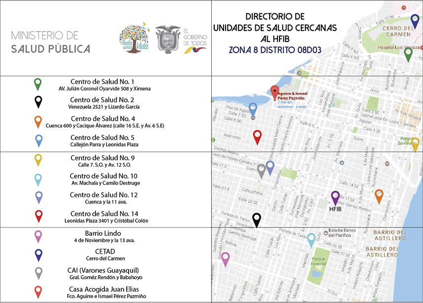 directorio